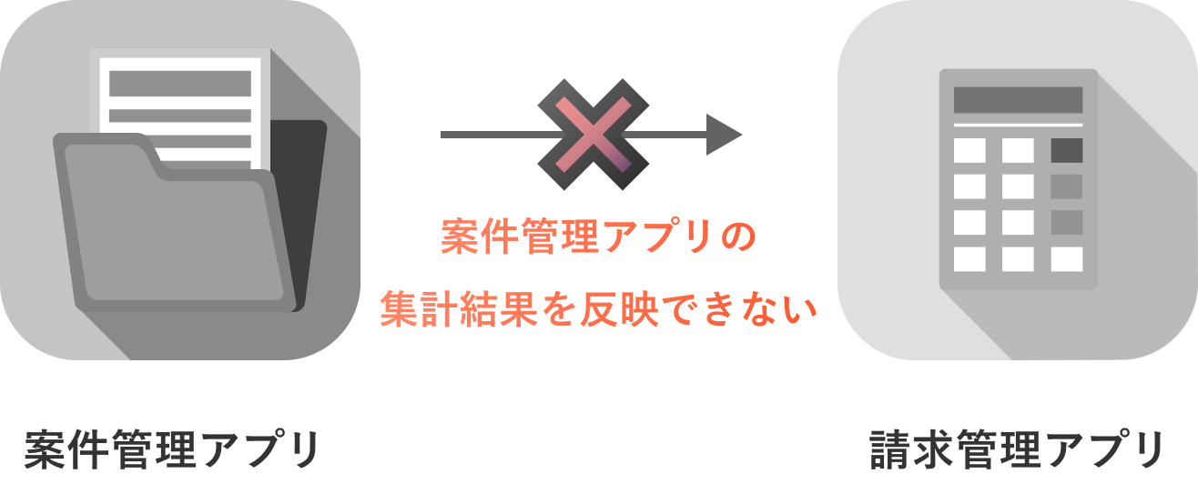 今までのアプリ_1