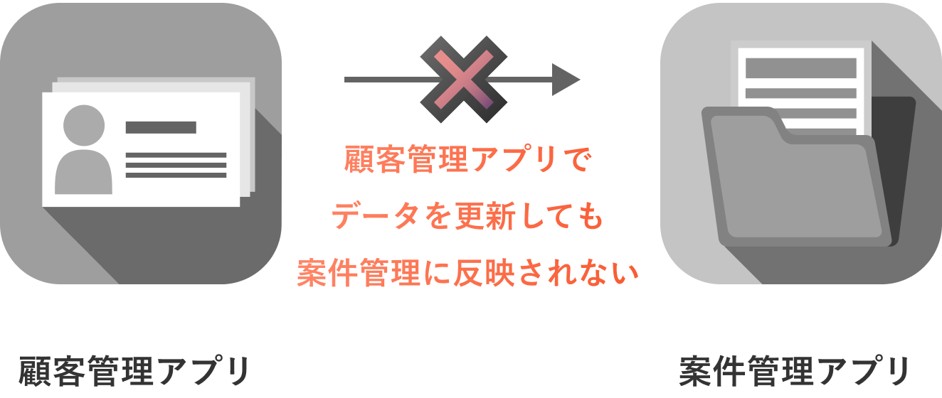 今までのアプリ_1